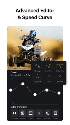 advanced editor & speed curve 225x400