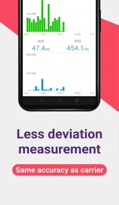 data usage monitor mod apk 4 232x400