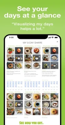 food diary mod apk 4 208x400