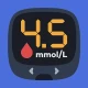 Glucose tracker